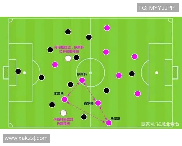 皇马与矿工对决阵容分析及战术解析全面解读